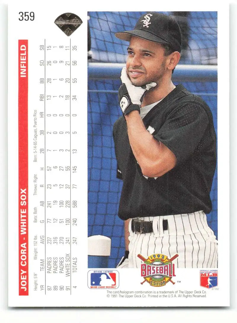 Baseball card of Joey Cora in black Chicago White Sox uniform from 1992 Upper Deck