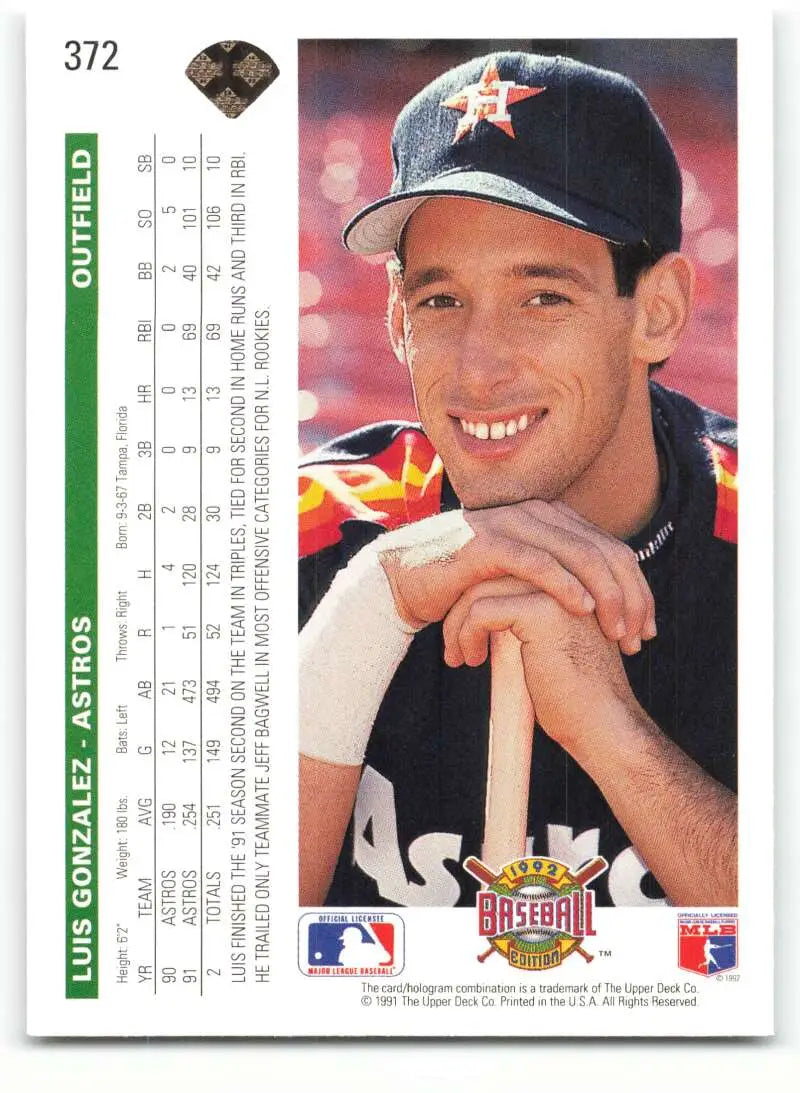 Luis Gonzalez in navy cap with bat on 1992 Upper Deck #372 Houston Astros card