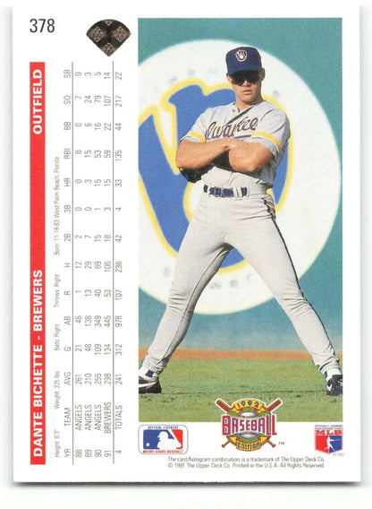Dante Bichette in gray road uniform pitch stance Milwaukee Brewers baseball card