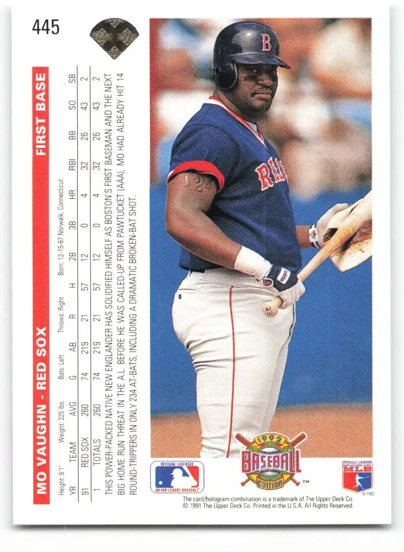 Boston Red Sox player in navy jersey batting on 1992 Upper Deck Mo Vaughn card