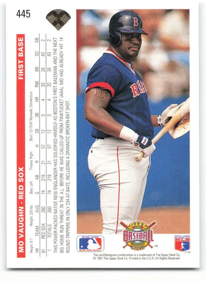 Boston Red Sox player in navy jersey batting on 1992 Upper Deck Mo Vaughn card