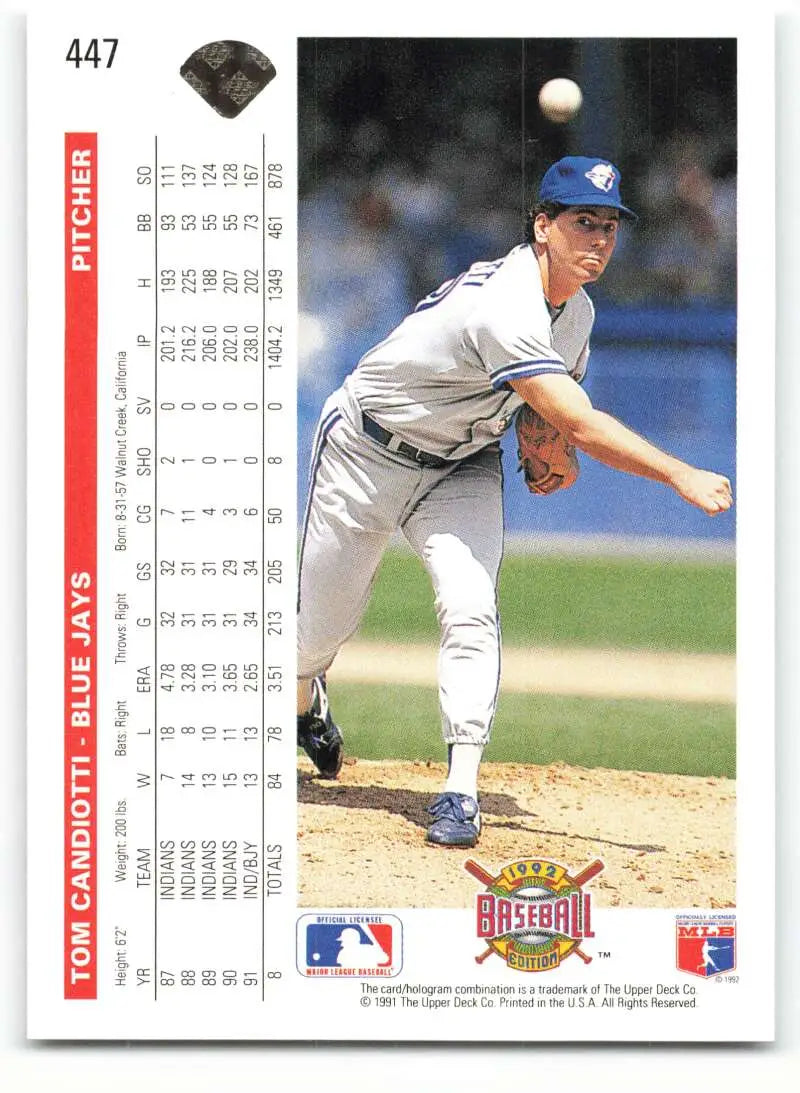 Baseball trading card of Tom Candiotti pitching for the Blue Jays from Upper Deck