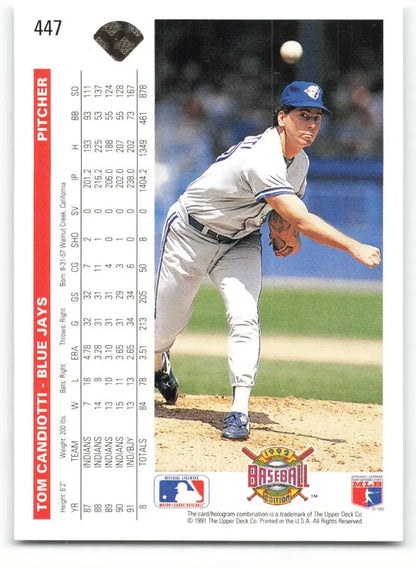 Baseball trading card of Tom Candiotti pitching for the Blue Jays from Upper Deck
