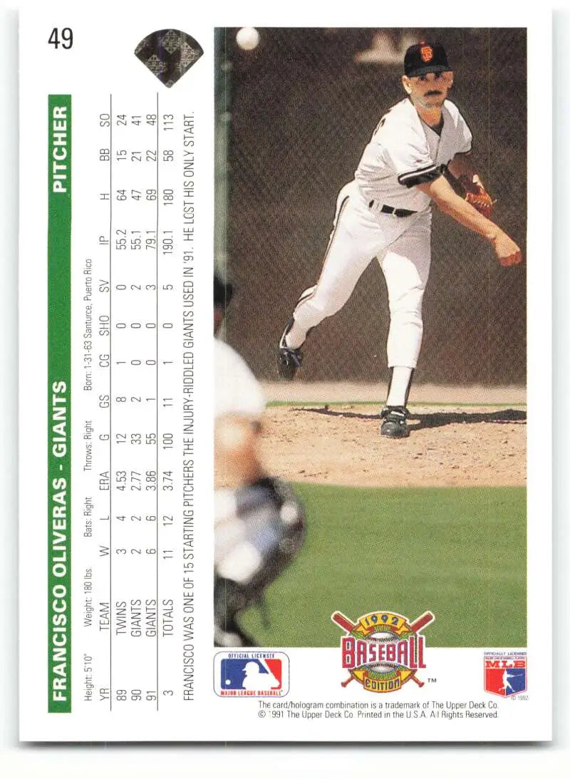 Baseball card of Francisco Oliveras in white uniform pitching for San Francisco Giants