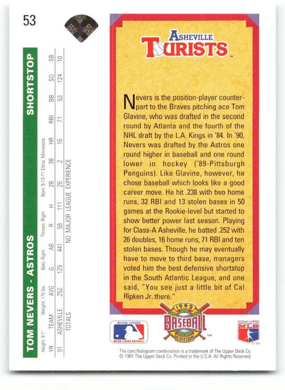 Baseball card of Tom Nevers featuring Asheville Tourists statistics by Upper Deck