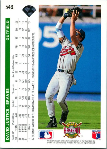 David Justice in Atlanta Braves uniform catching a fly ball on baseball card