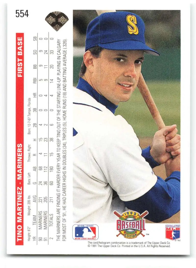 Seattle Mariners Tino Martinez baseball card in a batting stance with blue cap