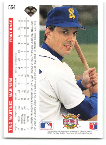 Seattle Mariners Tino Martinez baseball card in a batting stance with blue cap