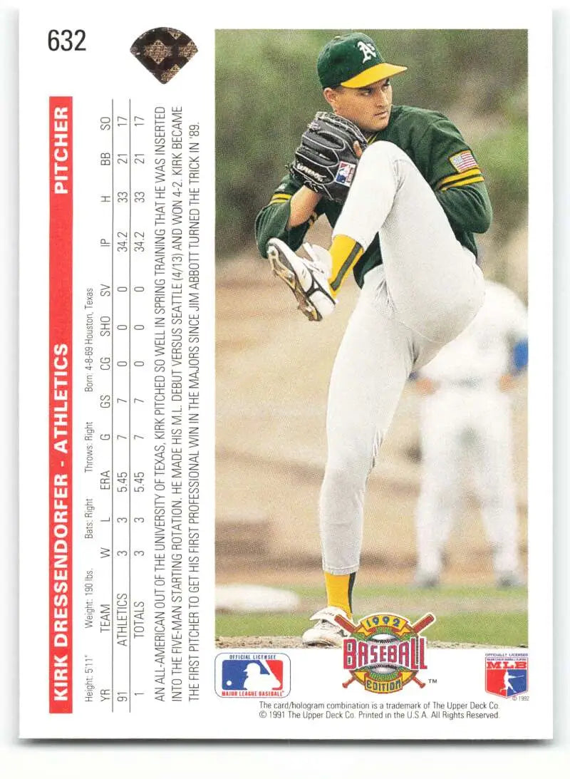Baseball card of Kirk Dressendorfer pitching for the Oakland Athletics in white uniform