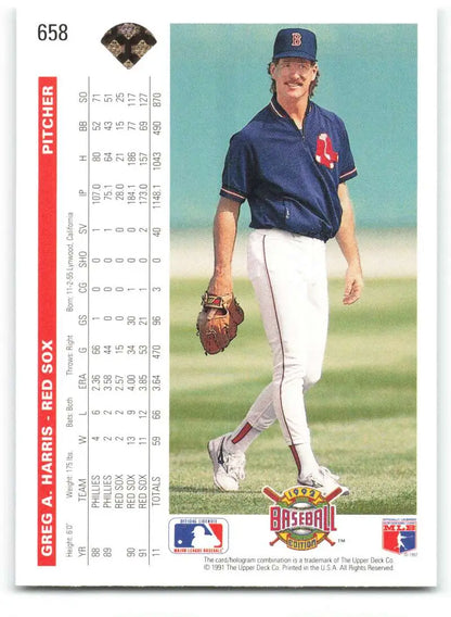 Baseball card of Greg Harris in navy blue uniform for Boston Red Sox warmups