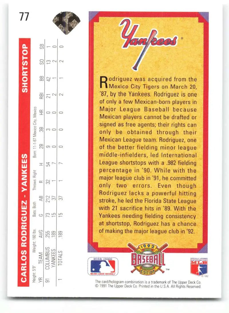 1992 Upper Deck Carlos Rodriguez New York Yankees Baseball Card red yellow design