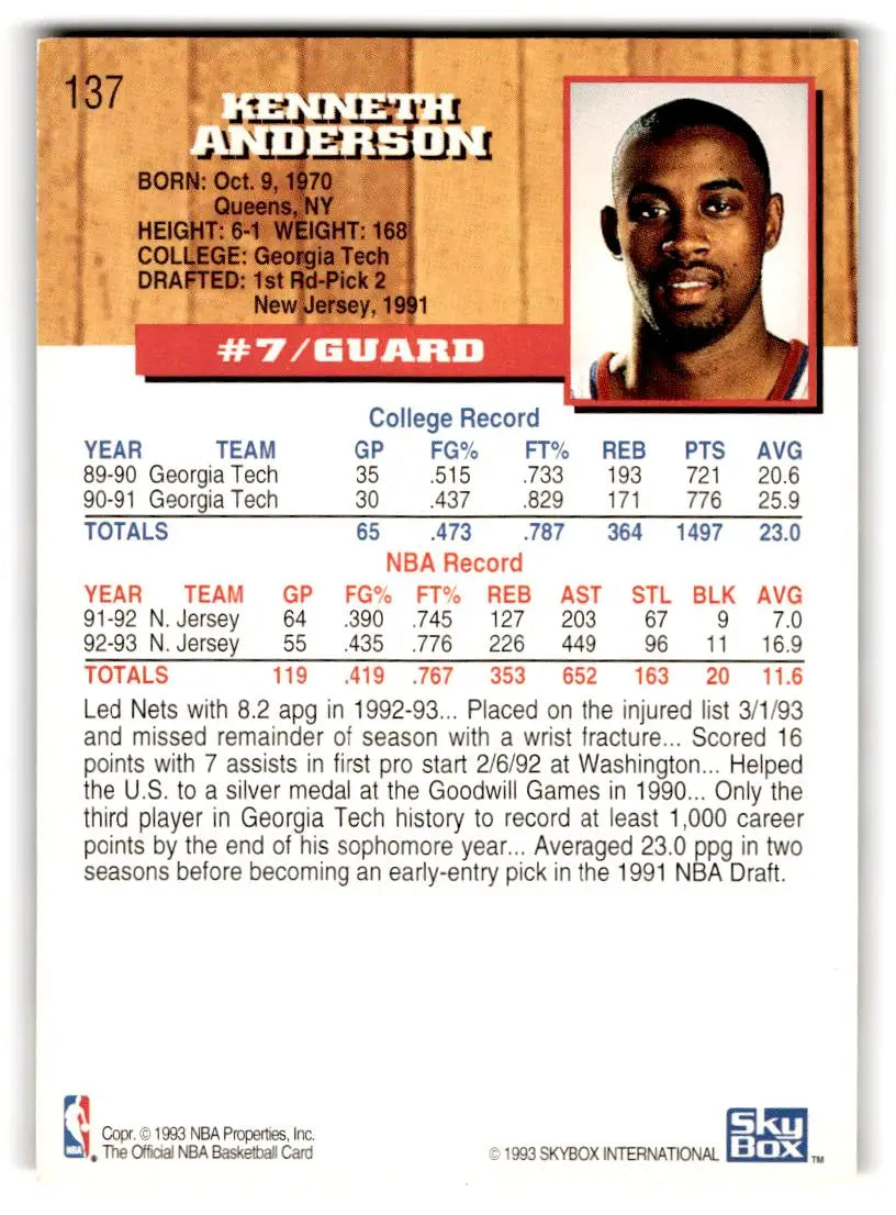 1993-94 Hoops #137 Kenny Anderson - Trading Card