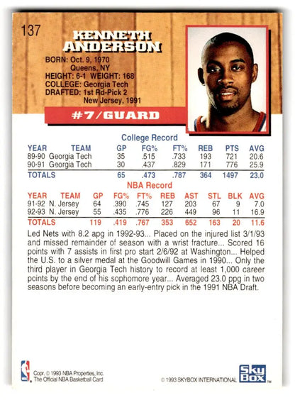 1993-94 Hoops #137 Kenny Anderson - Trading Card