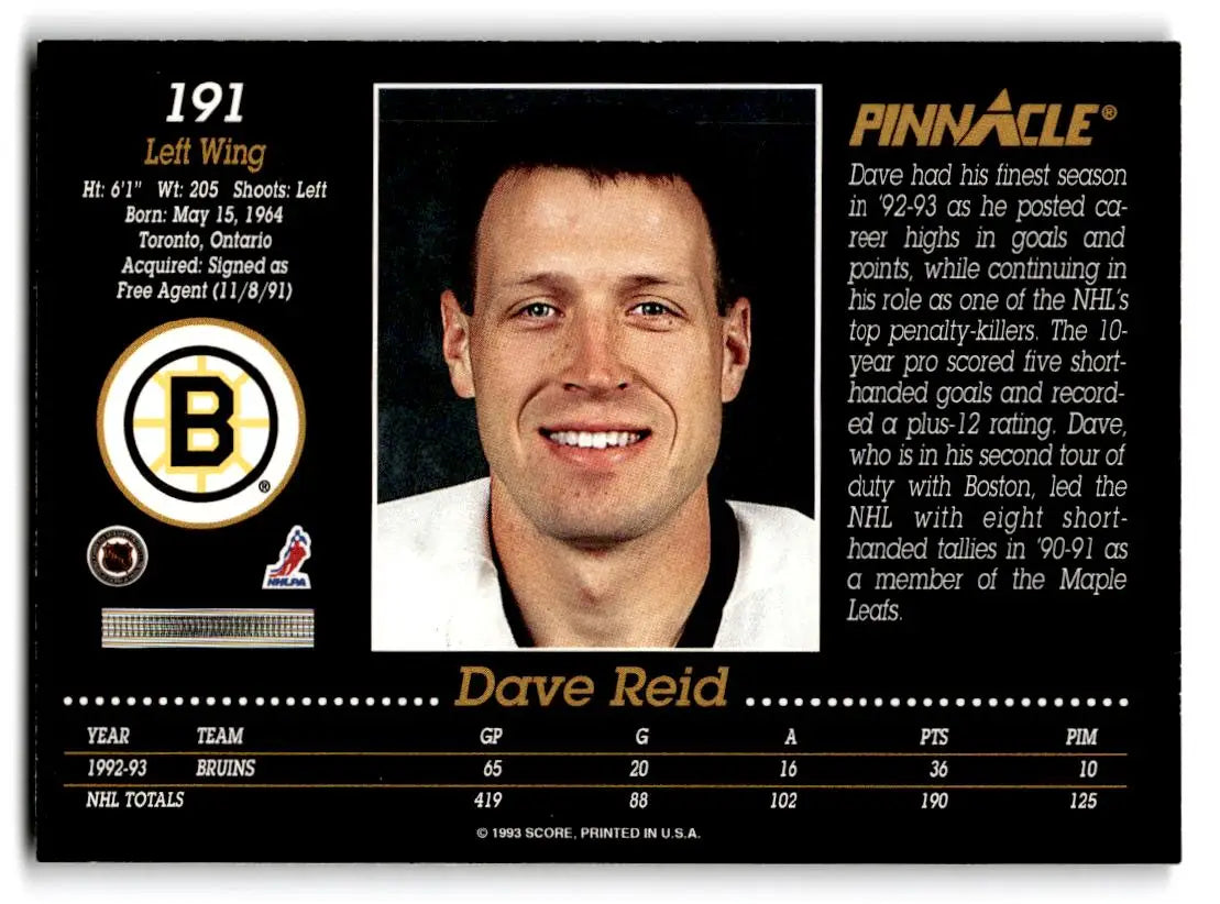 1993-94 Pinnacle #191 Dave Reid - Trading Card