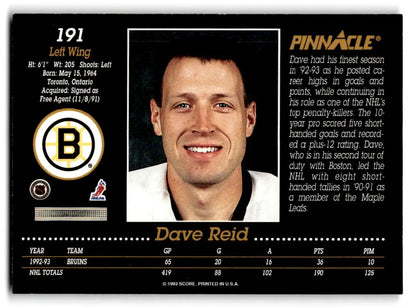 1993-94 Pinnacle #191 Dave Reid - Trading Card