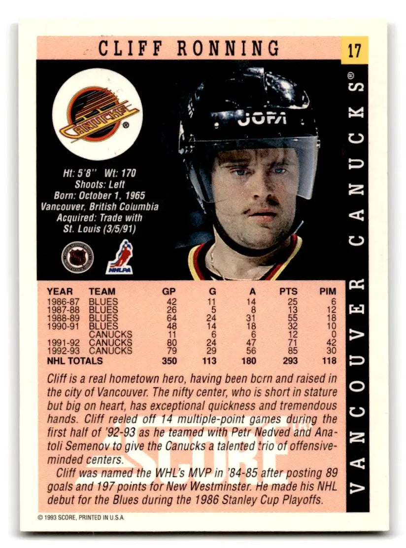 1993-94 Score #17 Cliff Ronning - Trading Cards