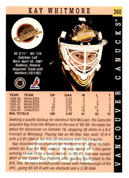 1993-94 Score #360 Kay Whitmore - Trading Card