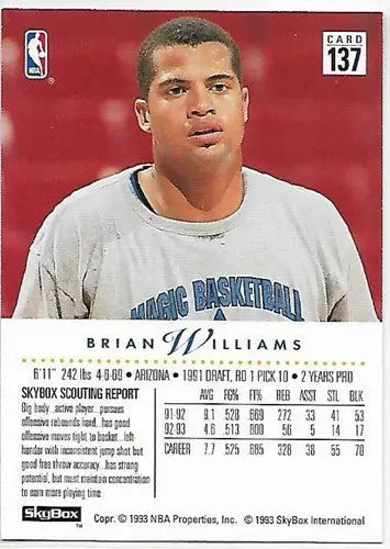 Original gloss of Brian Williams basketball card from 1993-94 SkyBox Simply Sandoval collection