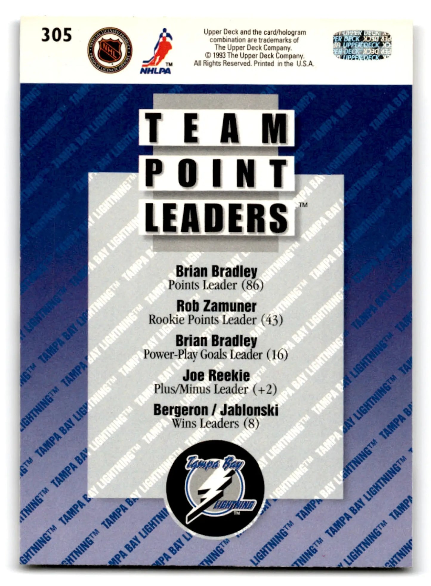Upper Deck Hockey card featuring Tampa Bay Lightning logo and Brian Bradley point leaders