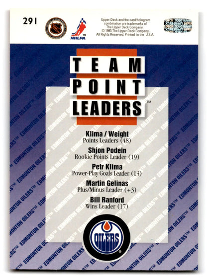 Hockey card with Edmonton Oilers logo and team leaders from 1993-94 Upper Deck Hockey featuring Doug Weight and Petr Klima