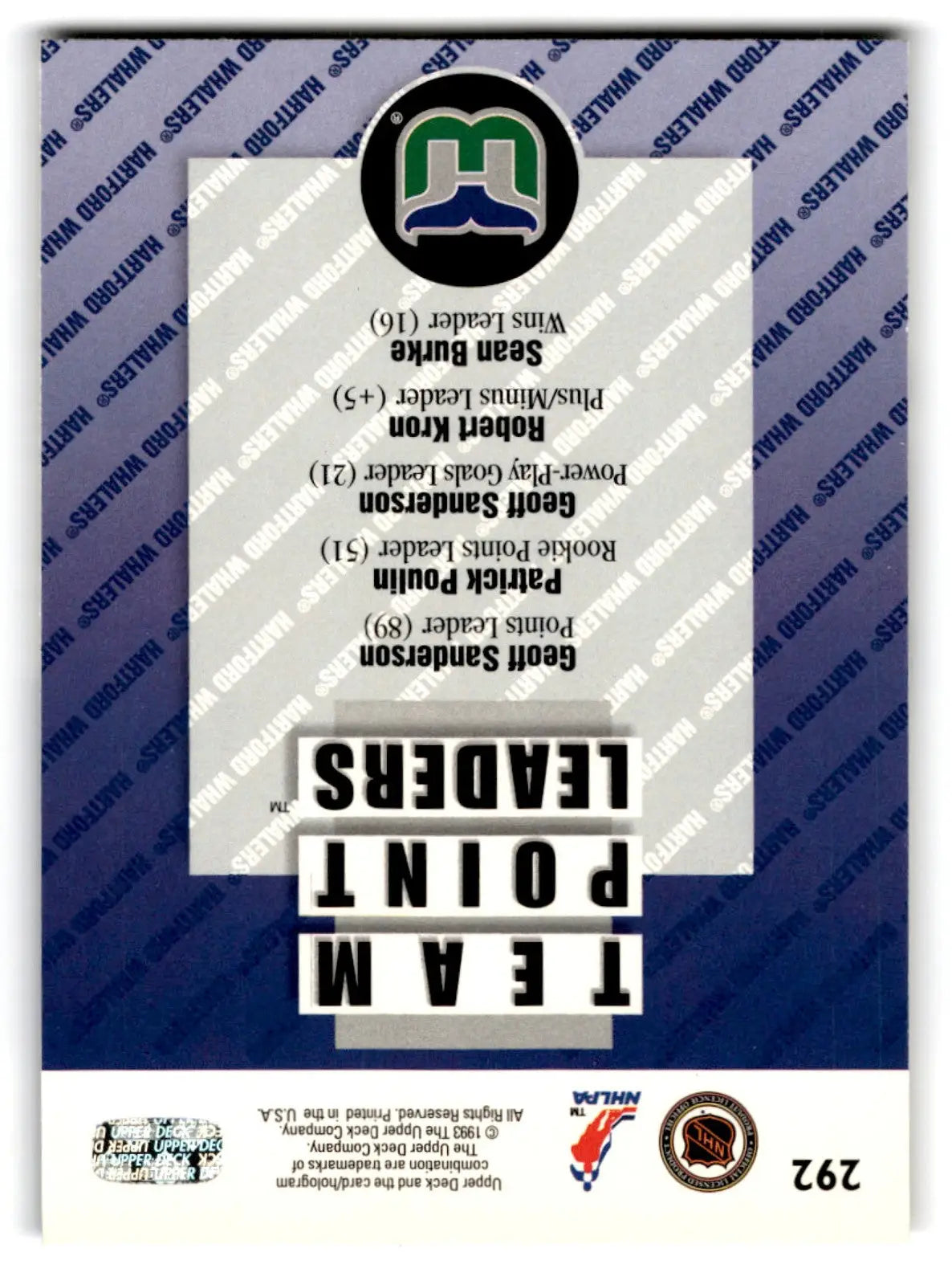 1993-94 Upper Deck Hockey Geoff Sanderson #292