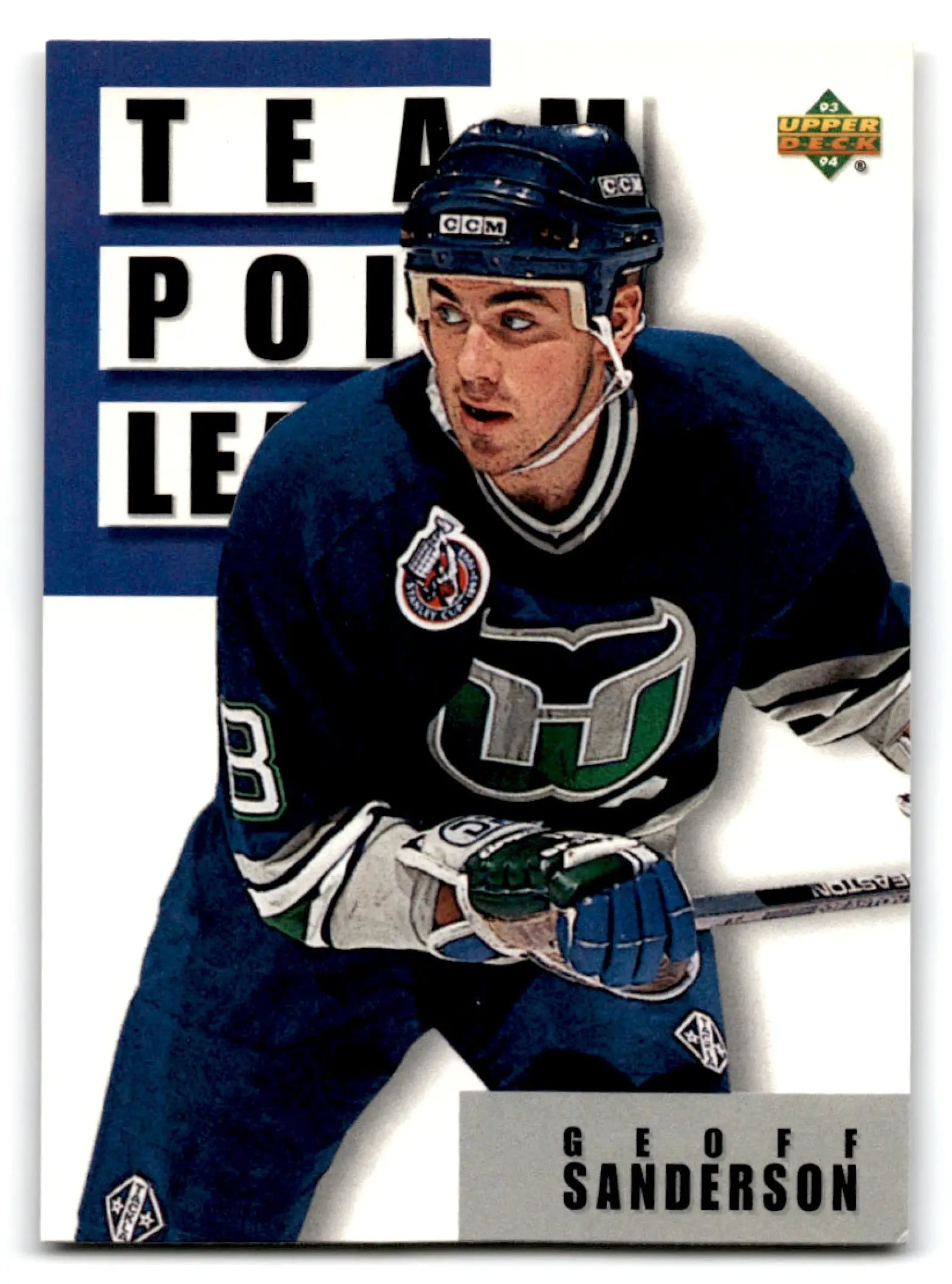 Upper Deck Hockey Geoff Sanderson card featuring him in a blue and white jersey with green accents