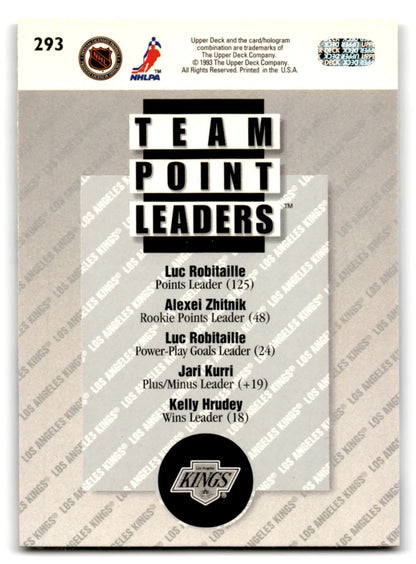 Upper Deck Hockey Luc Robitaille 1993-94 Kings team point leaders card in black and white