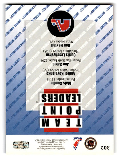 1993-94 Upper Deck Hockey Mats Sundin #302