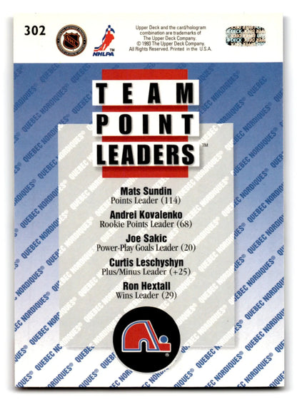 1993-94 Upper Deck Hockey Mats Sundin card with NHL Quebec Nordiques team leader stats
