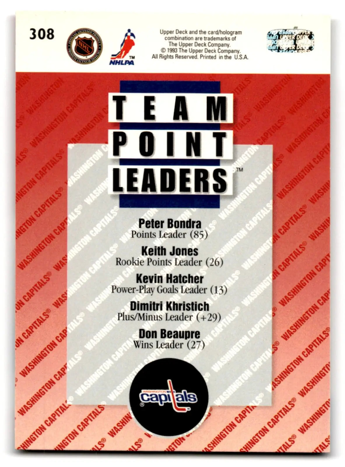 1993-94 Upper Deck Hockey Peter Bondra #308 Washington Capitals