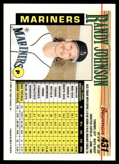 Baseball card of Randy Johnson from Seattle Mariners with player stats and headshot