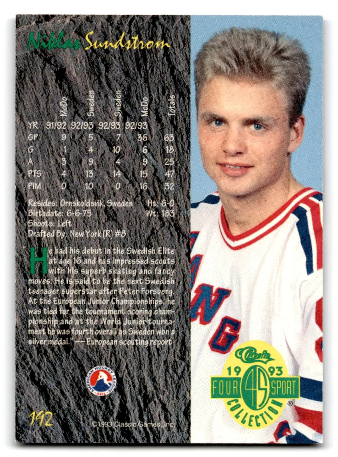 1993 Classic Hockey Draft Niklas Sundstrom #8 New York Rangers