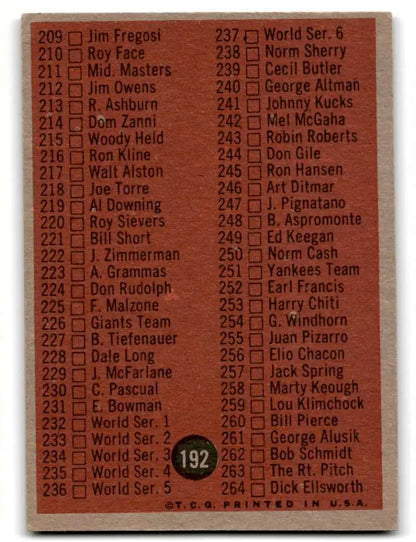 Vintage baseball card checklist featuring Edgar Martinez and Seattle Mariners players