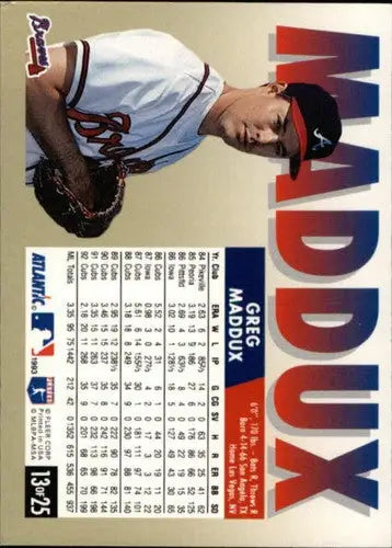 Original gloss Fleer Atlantic Greg Maddux baseball card from 1993 Braves product