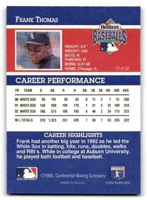 Frank Thomas trading card from 1993 Hostess #13, a must-have for baseball cards collectors