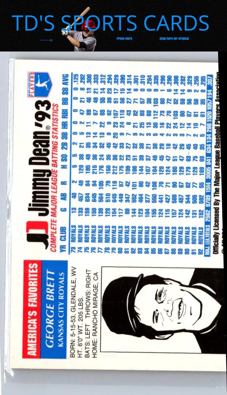 Jimmy Dean 1993 baseball card featuring George Brett collectible memorabilia