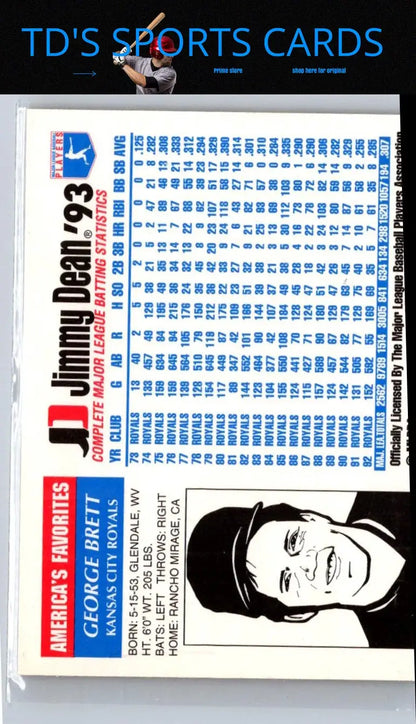 Jimmy Dean 1993 baseball card featuring George Brett collectible memorabilia