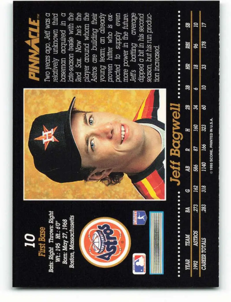 Baseball card of Jeff Bagwell in a black cap showcasing the Houston Astros logo