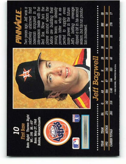 Baseball card of Jeff Bagwell in a black cap showcasing the Houston Astros logo