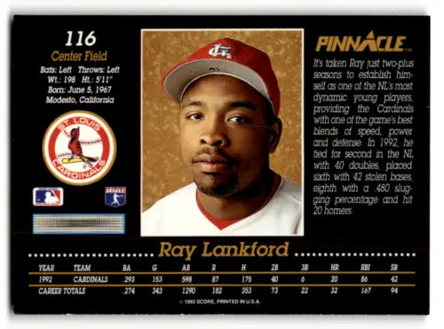 Baseball card of Ray Lankford in red cap, original gloss, St. Louis Cardinals design
