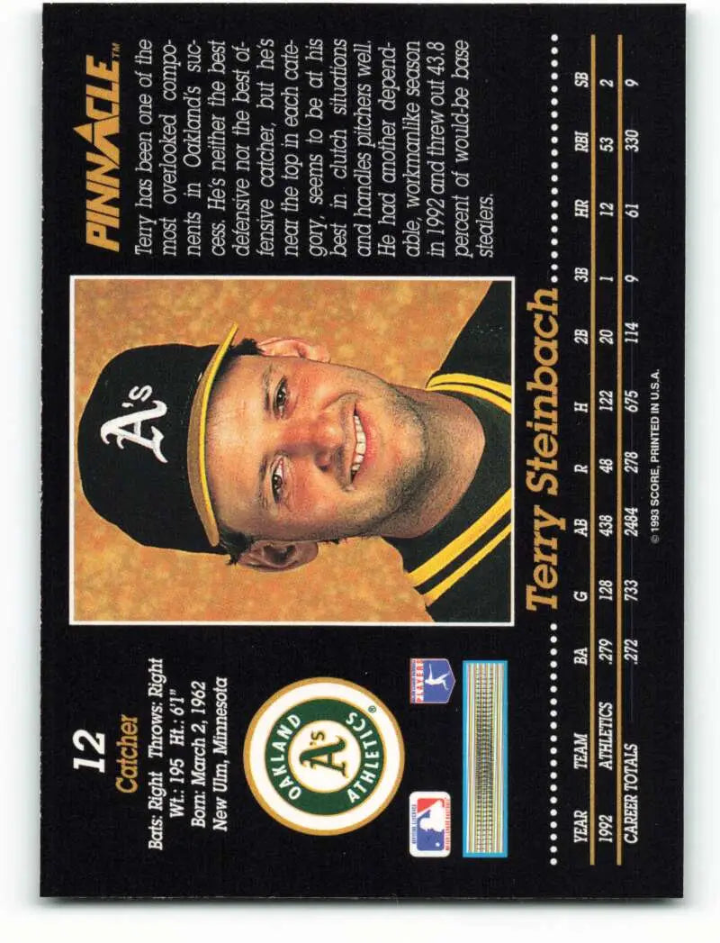 Terry Steinbach baseball card featuring Oakland Athletics player in team cap