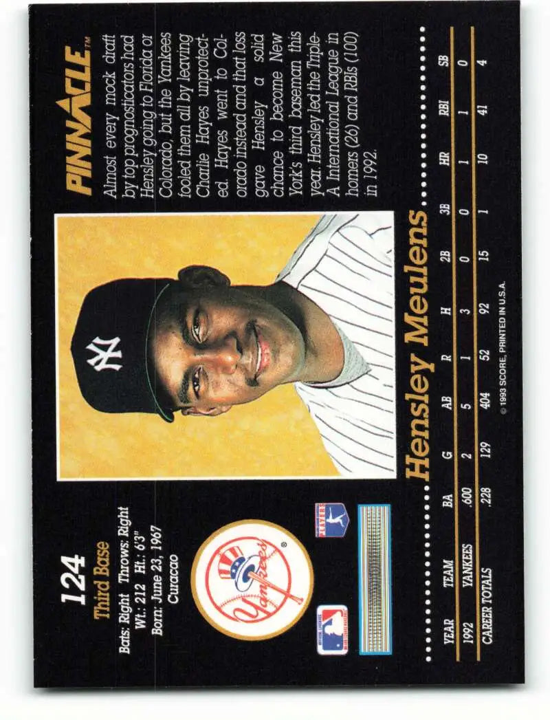 Hensley Meulens New York Yankees Baseball Card in white pinstripes on yellow background
