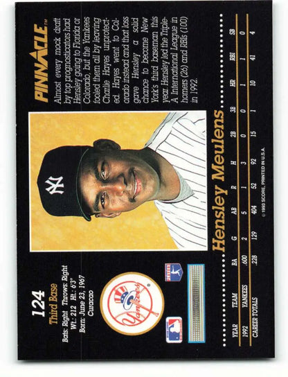 Hensley Meulens New York Yankees Baseball Card in white pinstripes on yellow background