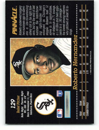 Baseball card of Chicago White Sox player Roberto Hernandez in cap