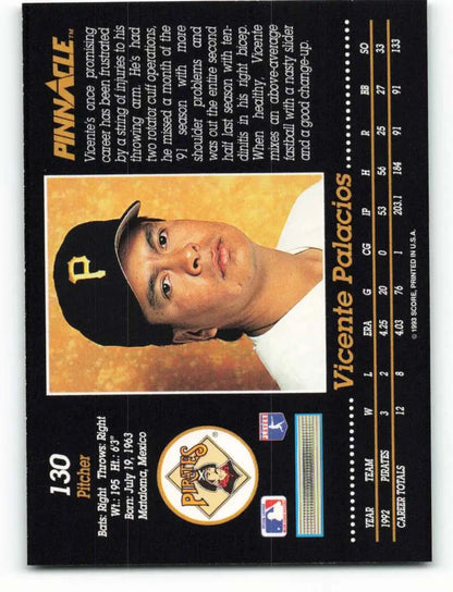 Pittsburgh Pirates Baseball Card of Vicente Palacios wearing black P cap
