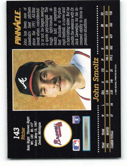 Atlanta Braves Baseball Card of John Smoltz in white uniform and navy cap