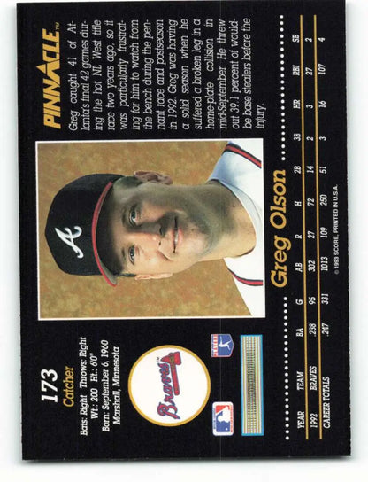Baseball card of Greg Olson, Atlanta Braves player in navy cap with A logo