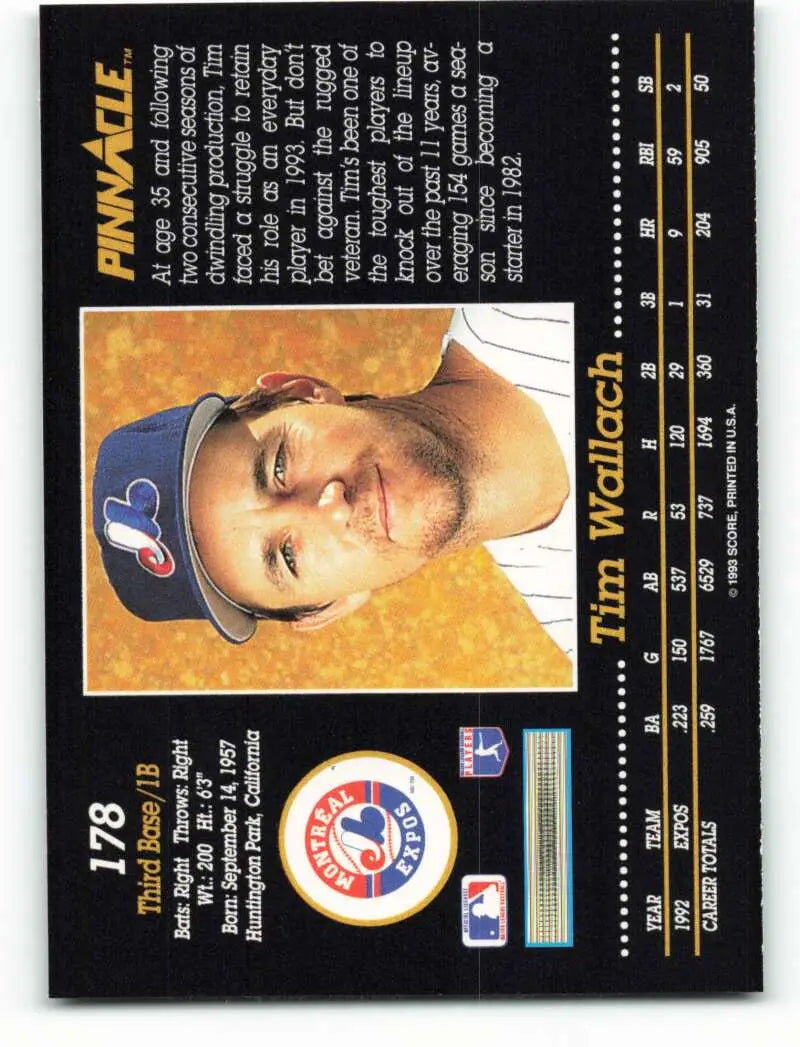 Baseball card of Tim Wallach featuring Montreal Expos logos and statistics