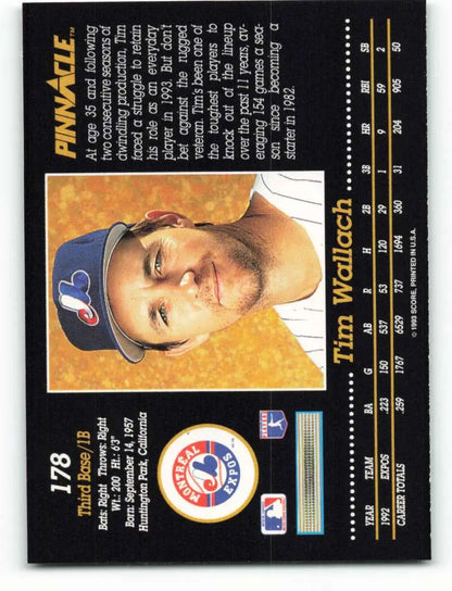 Baseball card of Tim Wallach featuring Montreal Expos logos and statistics
