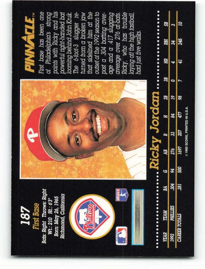Baseball card of Ricky Jordan from the Philadelphia Phillies on an orange background